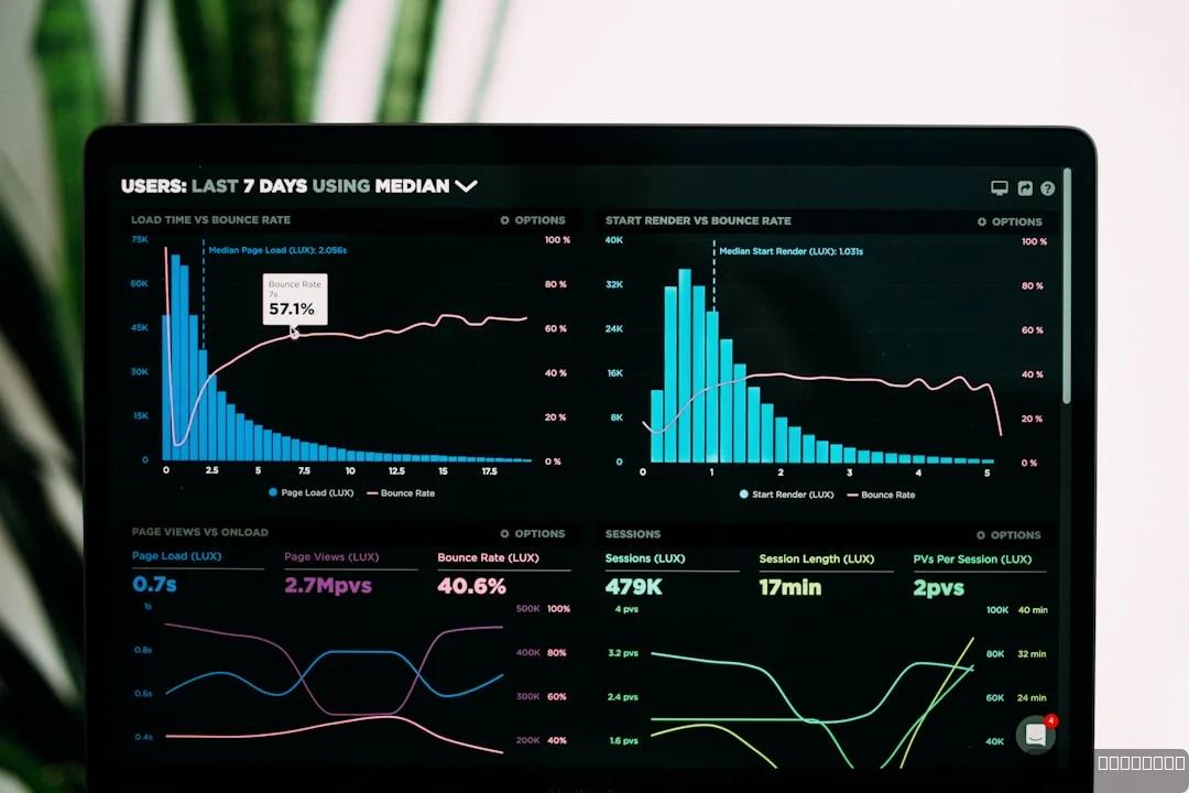 Shorts Video Analysis: 7 Metrics That Beat Likes & Views