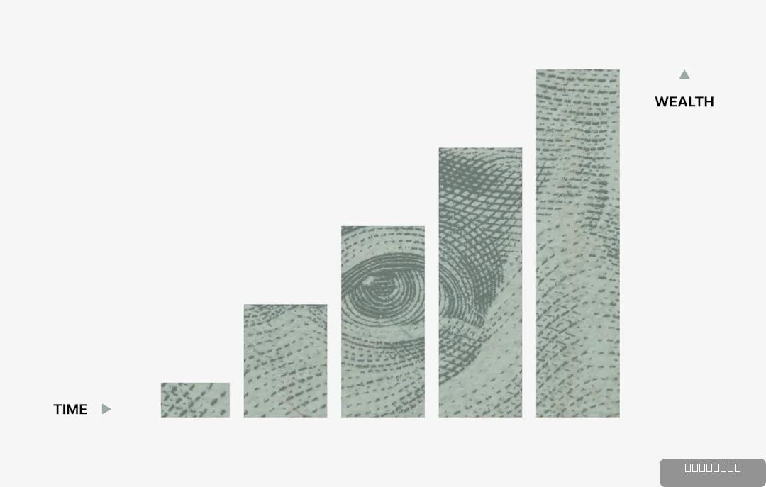 Customer Lifetime Value Explained: LTV for Short-Form Creators
