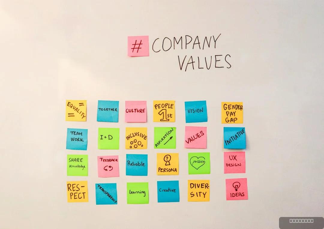 Value Proposition Canvas: як створити пропозицію, що продає у відео